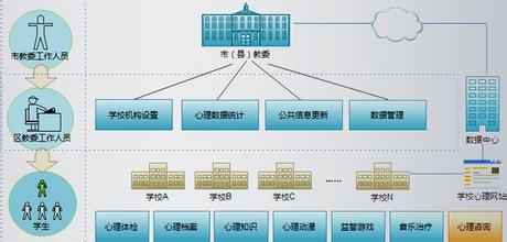 ttk��ͨ�˿˷�������Ƶ����������ѧԺһ����������ϴ�豻���� ϵ���ж���(ͼ)...